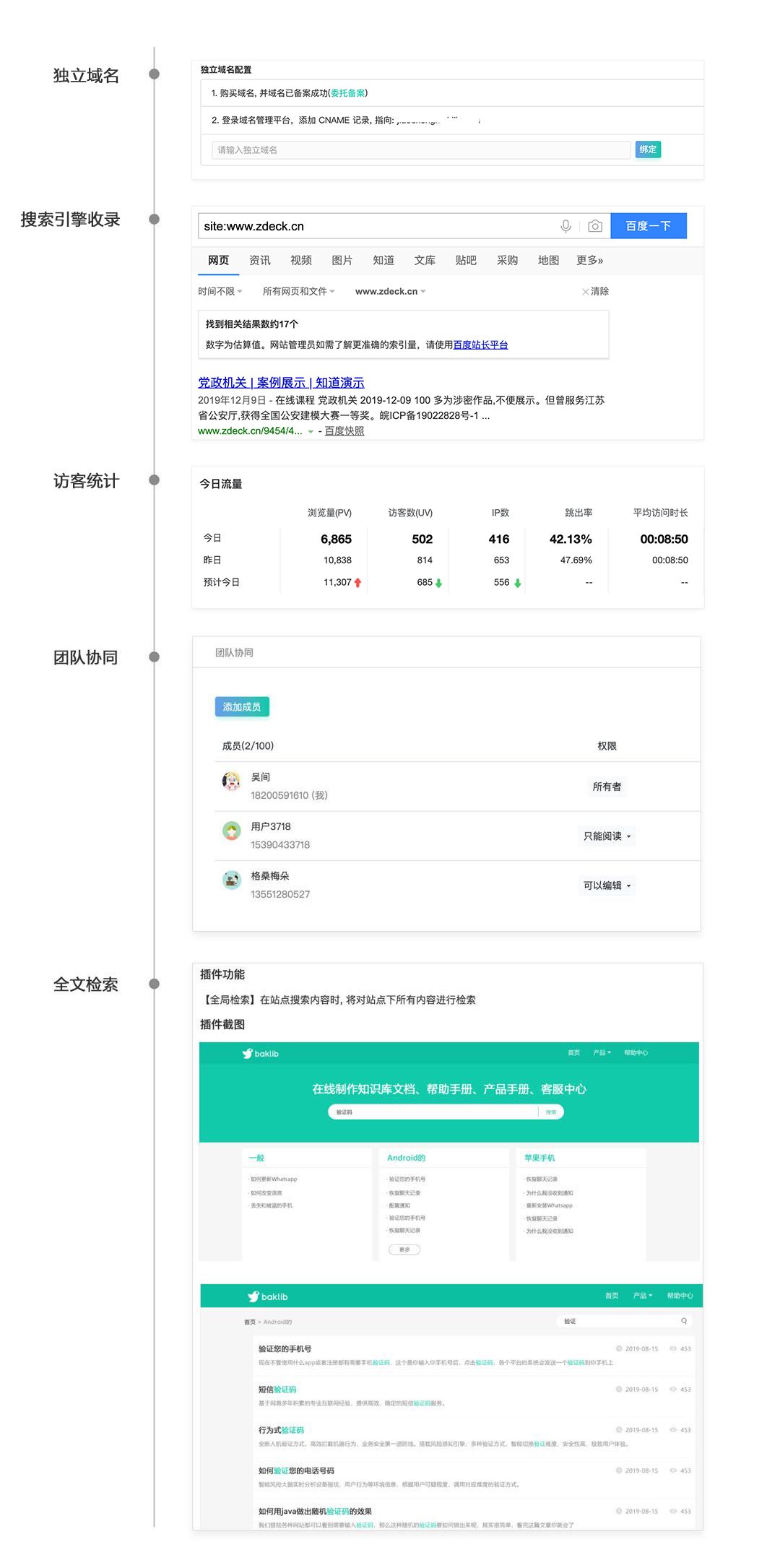 企业网站设计要注意哪些方面,企业网站设计选择什么