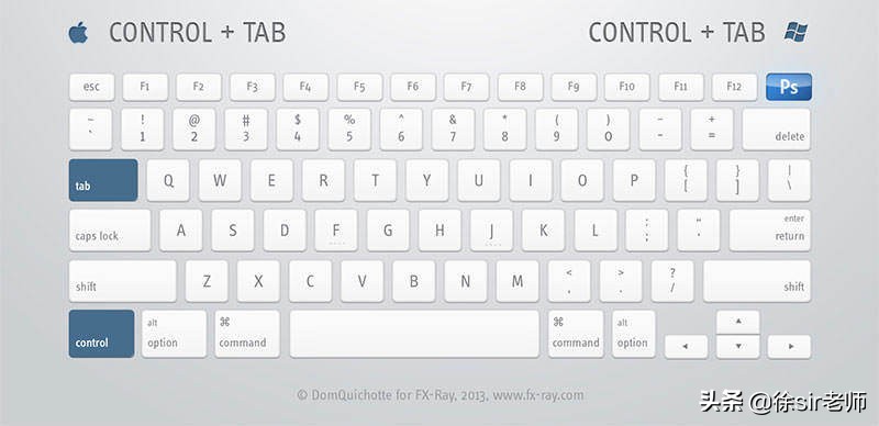photoshop各快捷键用法,超详细photoshop快捷键大全