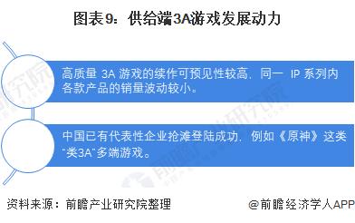 腾讯天美即将发布游戏,腾讯旗下天美工作室运行哪些游戏