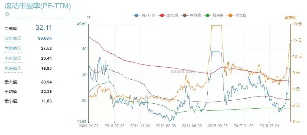 中烟入股劲嘉股份,劲嘉股份能被中烟收购吗是真的吗