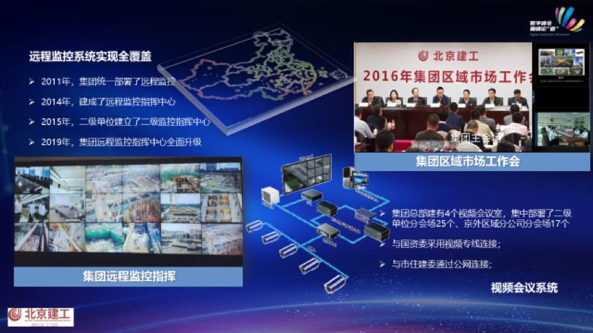 未来建筑公司的发展趋势,北京建工土木工程有限责任公司