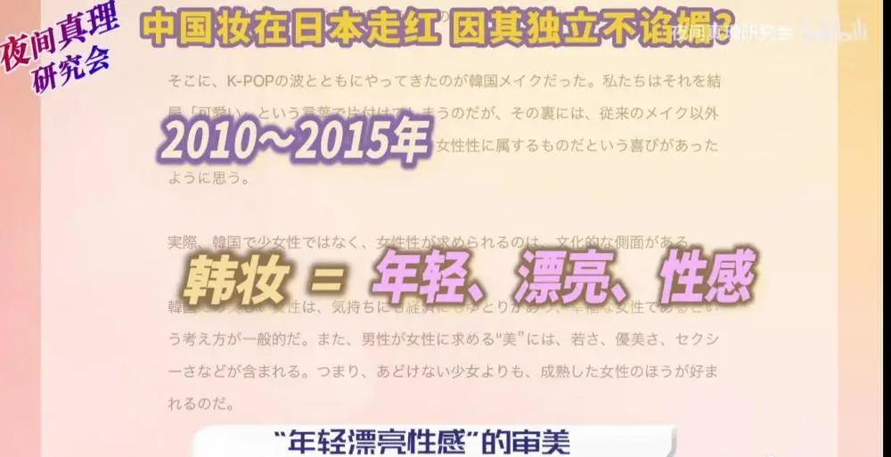 韩妆失宠中国姑娘,韩妆当年在国内有多火