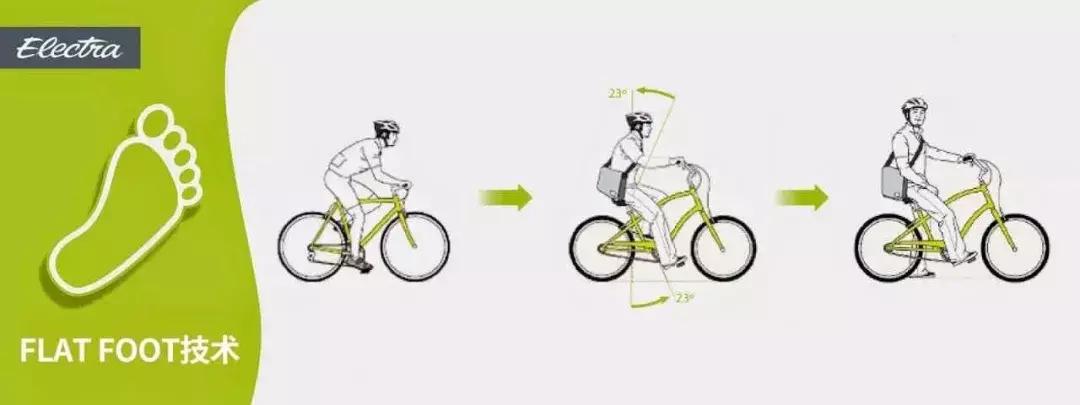 高颜值又好骑的自行车,骑行感爆棚的自行车