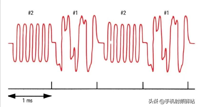 医用频谱仪原理及作用,想了解科学知识看什么
