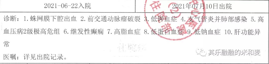 OMG，有高血压病史，百万医疗居然理赔了
