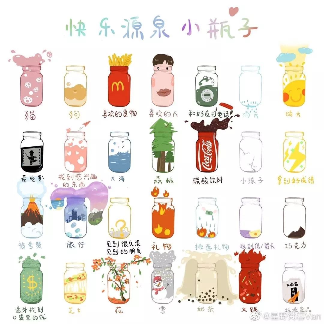 超火的小瓶子涂鸦原图,涂鸦小瓶子颜值原图