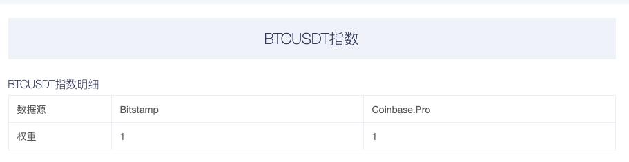 期货爆仓事件,期货突然爆仓会被强平吗