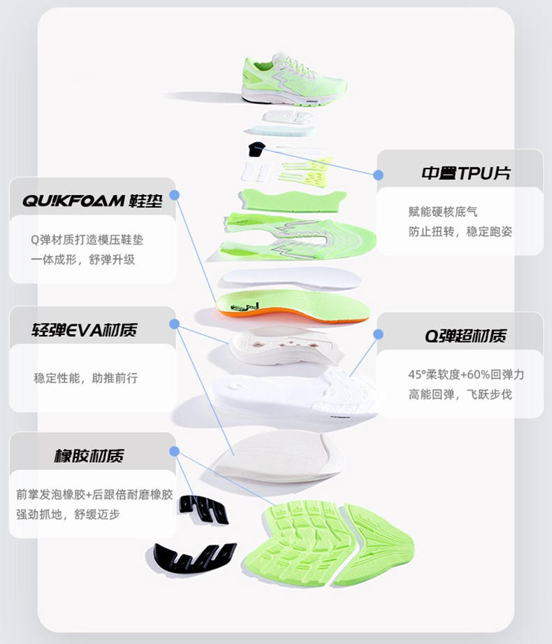 “平价款”：一个打工人生活中的小确幸