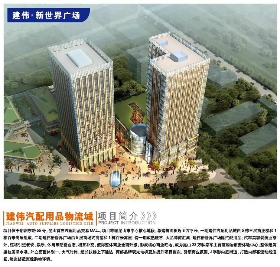 昆山城北最新项目,昆山市重磅项目