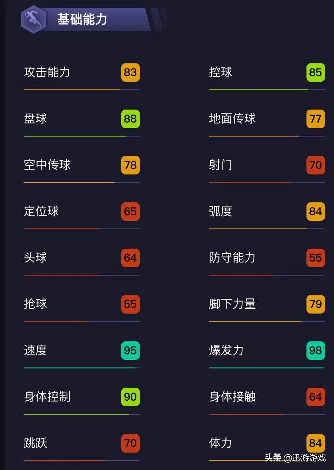 实况足球中热尔松埃尔南德斯,热尔松马丁斯加盟摩纳哥