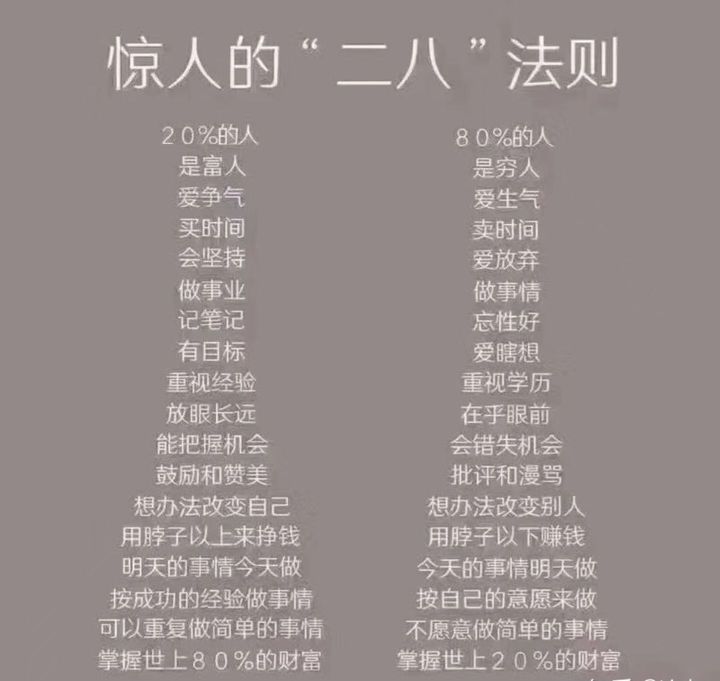 这四个简单又很赚钱的副业,15个副业赚钱的方法