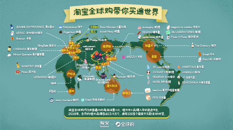 海外好物精选全球购,海外好物种草爆款