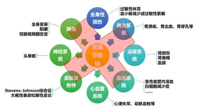 腰部酸痛要警惕四种原因,腰肌劳损引起的腰部酸怎么办