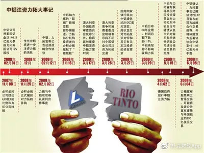 中国铁矿石的龙头企业,铁矿石大涨盈利