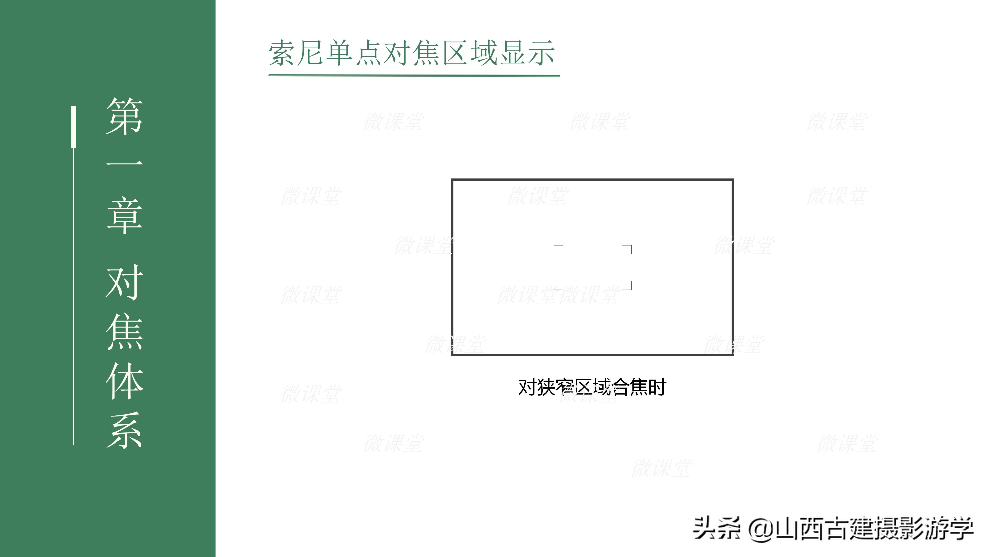 索尼单反手动对焦如何移动对焦点,索尼a6000对焦区域怎么选择