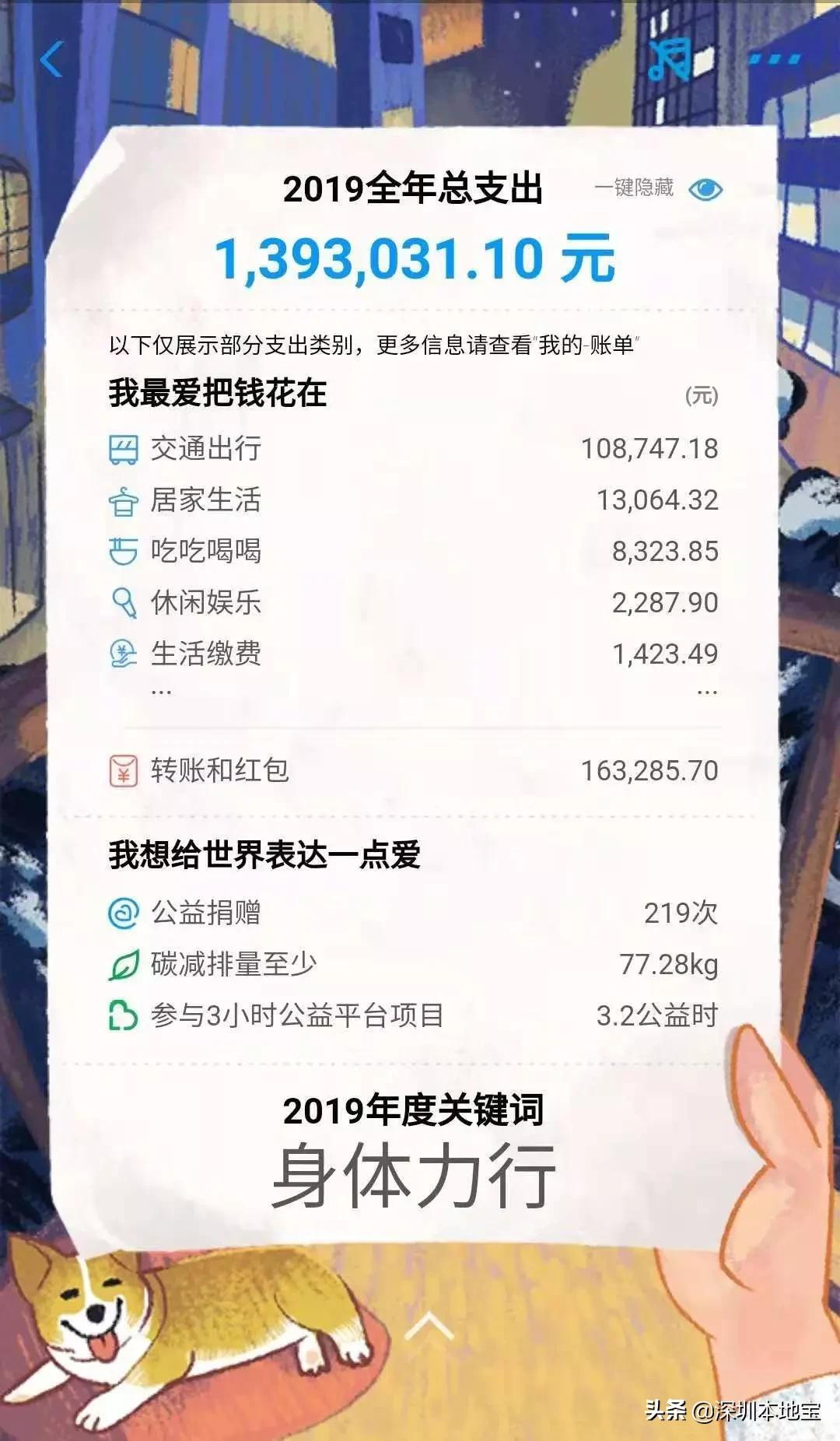 支付宝年度账单终于来啦！朋友圈双双发出灵魂拷问！你的怎么样？