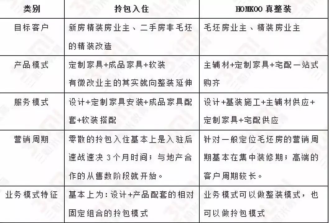 315打假建材家具,315快到了最近打假很严吗