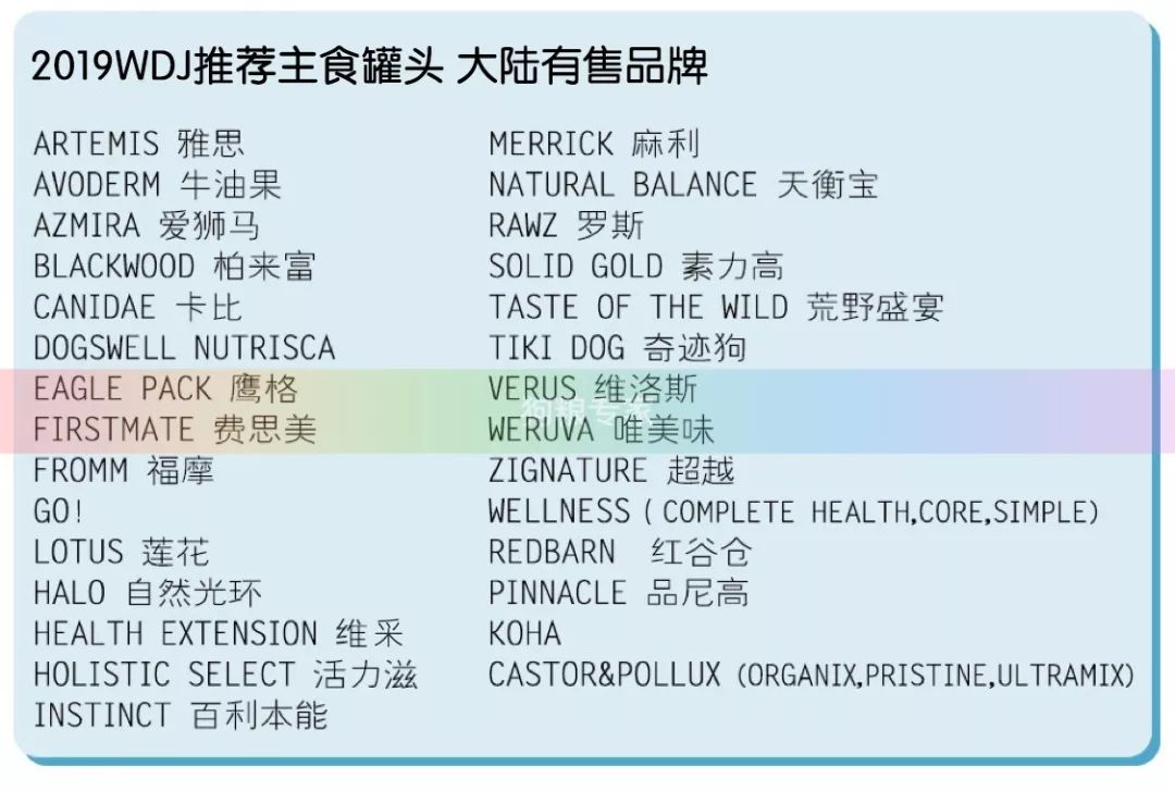 2019美国WDJ推荐29个品牌出炉，猫狗主食罐头为什么吃怎么选？
