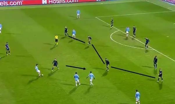 入门级足球各种阵型讲解,足球基本阵型与基本打法