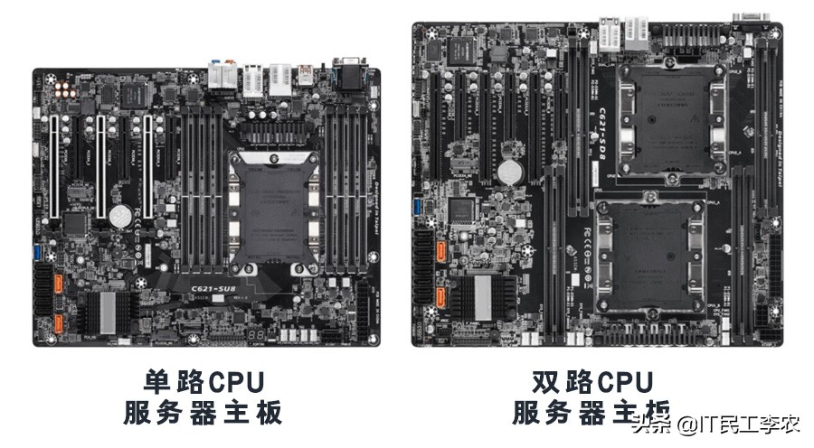 自己电脑当服务器可以吗,塔式服务器和架式服务器