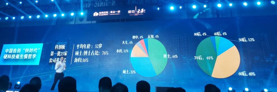 吴晓波说政商博弈,吴晓波谈金融创新