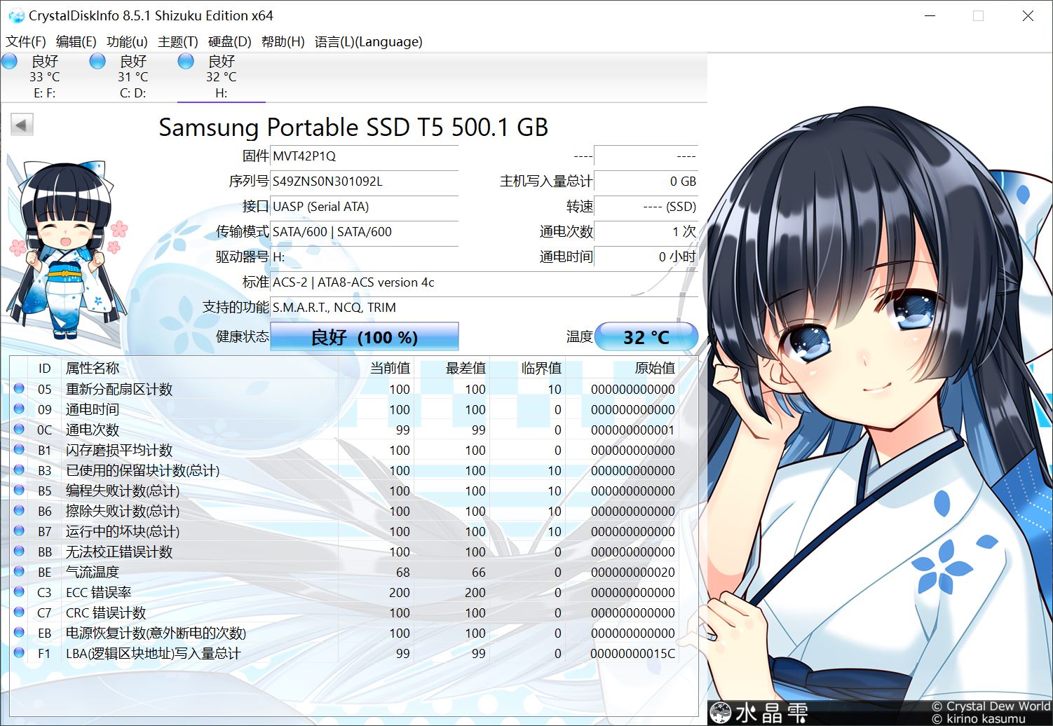 ssd横向评测到底该如何选择,六款高性能512gbm.2ssd横评