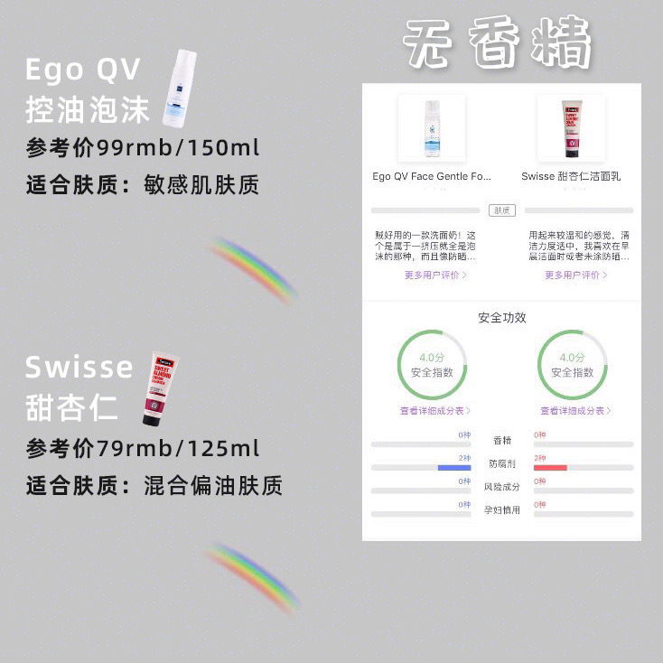 测评|6款百元以内澳洲平价洗面奶