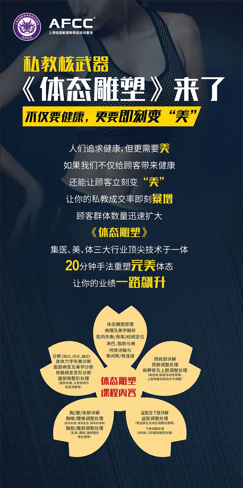 私教核*器武**，让体态雕塑开启你的开挂人生