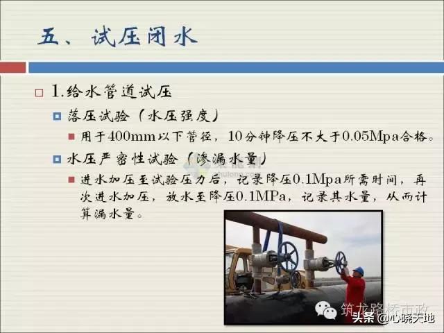 沟槽横列板支护施工流程,市政管道沟槽6大施工流程