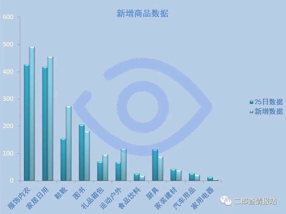 299海马刀内藏玄学？商家取消订单新改版4月27日鲁班参考消息