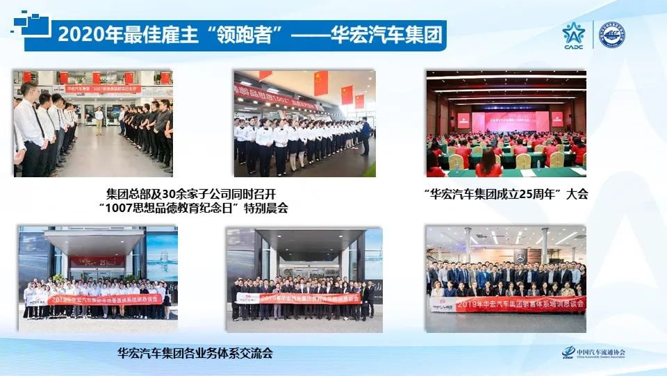 2020汽车经销商集团百强,2020中国汽车经销商集团百强