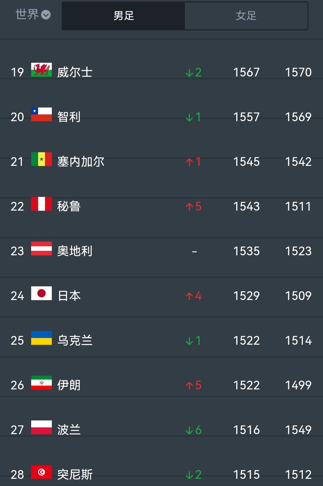 美国和日本靠什么发展,美国和日本的发展比较