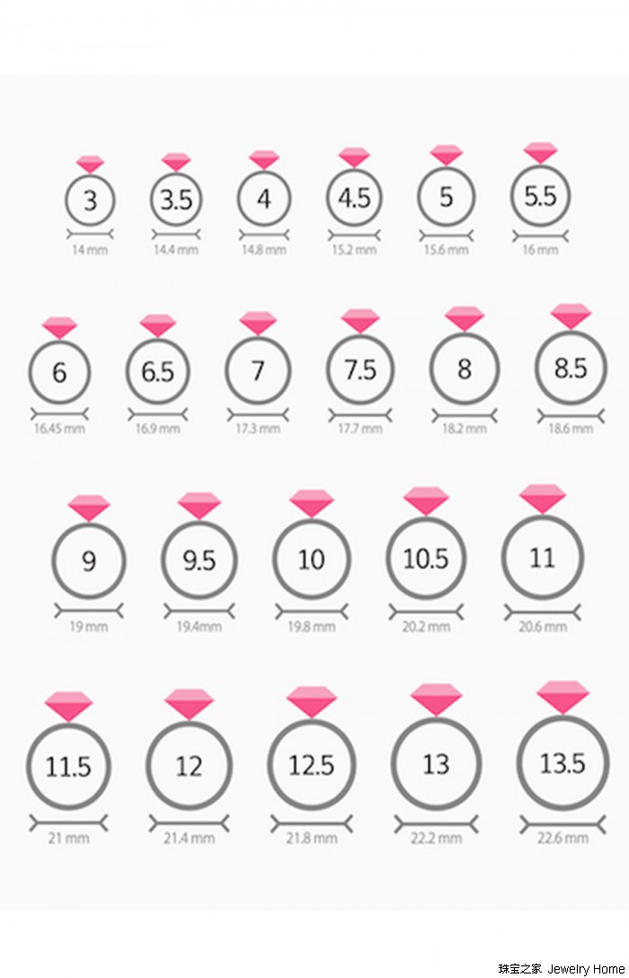 戒指解不出来怎么办,戒指退不了怎么办