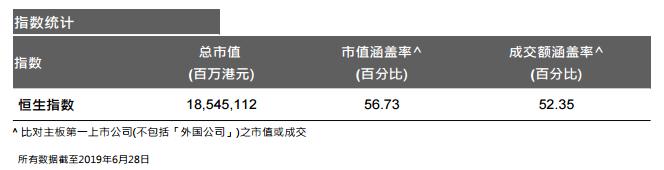 空头发力最新信息,港股做空技巧图解