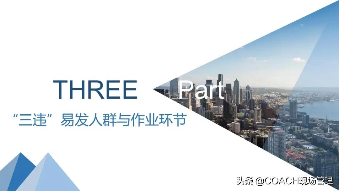 三违内容详细介绍,反三违活动总结