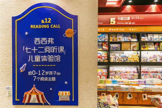 观山湖人气最高的商场,观山湖好逛的商场