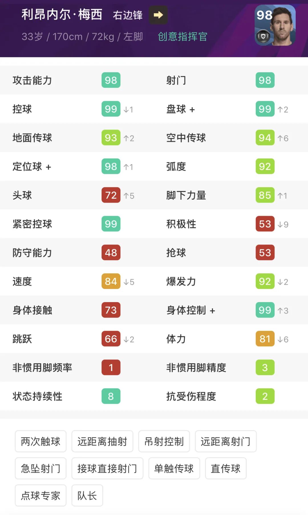 你还会继续爱我吗？盘点PES2021更改球员风格的黑球球员