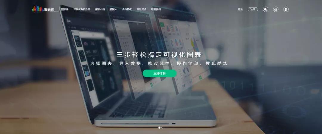 ppt4个神器,最简单的ppt神器