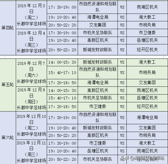 湘潭市首届职工篮球赛在哪里比赛,湘潭职工杯篮球赛