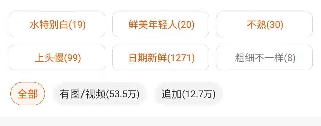 乐言科技|三个维度吃透平台商家客户服务指标体系,拿下高分