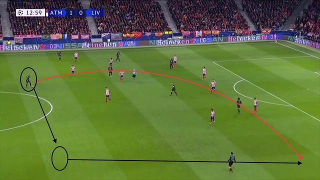 马竞攻防两端表现状态,马竞防守