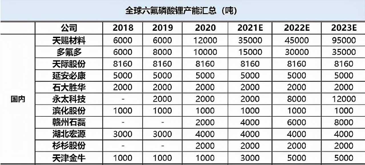 机构数据分析,机构数据分析的方法