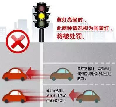 在什么情况下闯黄灯不扣分,怎样才算闯黄灯违章