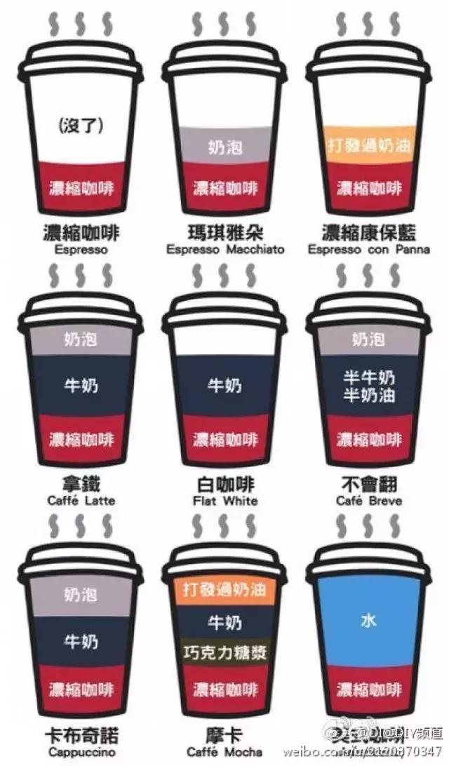 学姐神吐槽：在英国千万别做什么？看完我笑了