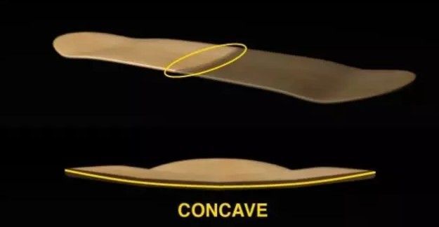 滑板新手长板入门选什么样的滑板,是小鱼型滑板好还是双翘型滑板好