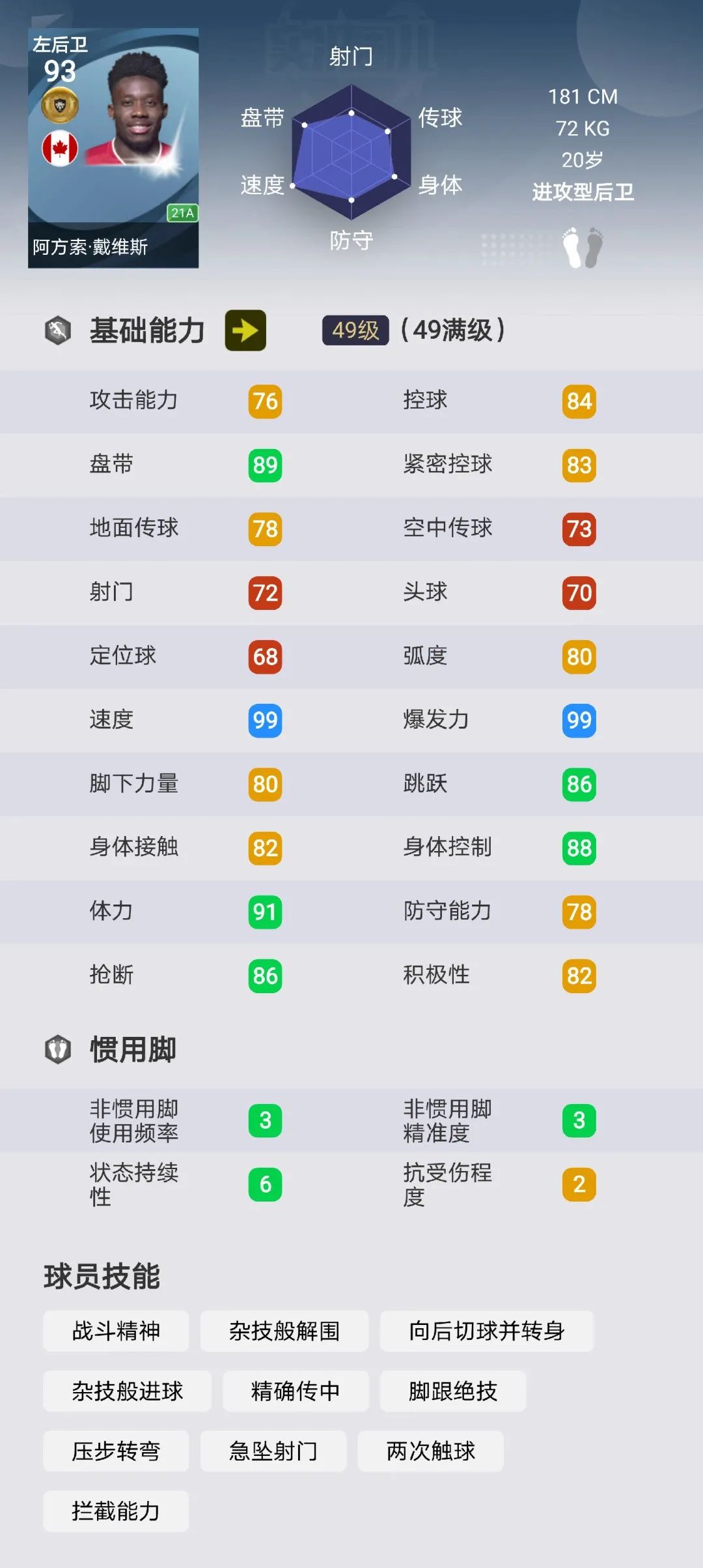 实况足球pes2019最好玩的难度,实况足球pes2021大师联赛必签妖人