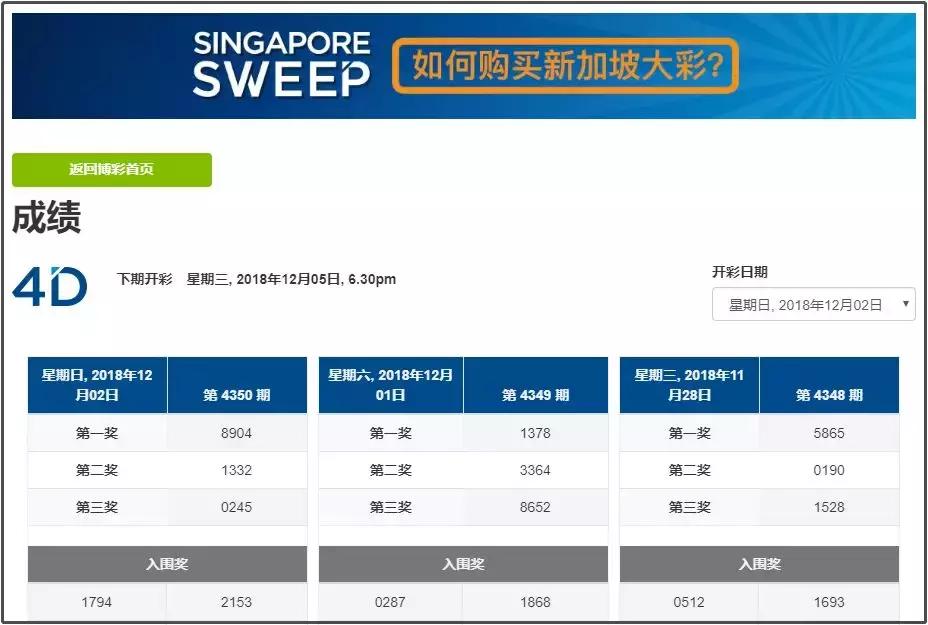 鏂板姞鍧″仠杞︽ゼ璞溅,鏂板姞鍧″仠杞﹀満璞溅