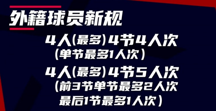 cba四队最新信息,cba四外援阵容已直指四强