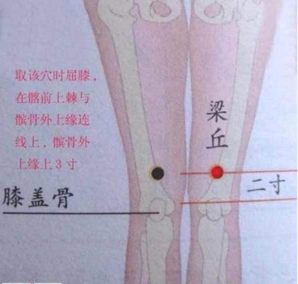 腿疼有湿寒艾灸哪个穴位见效,怎么给膝盖艾灸祛湿去寒