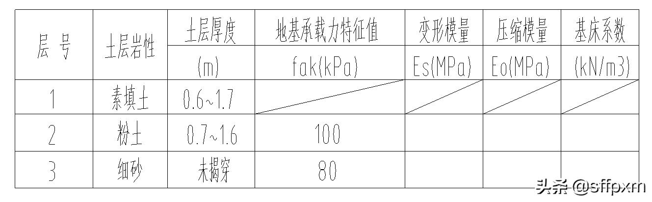 消防泵房水池深基坑监理实施细则,消防水池与消防泵房管道怎么连接